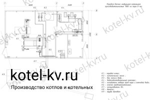 Паровая котельная на опилках