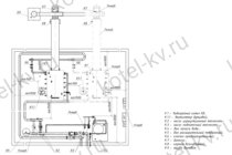 Схема подключения котла КВ на дровах
